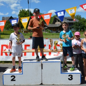 Kategorie 4 Kategorie 4 26